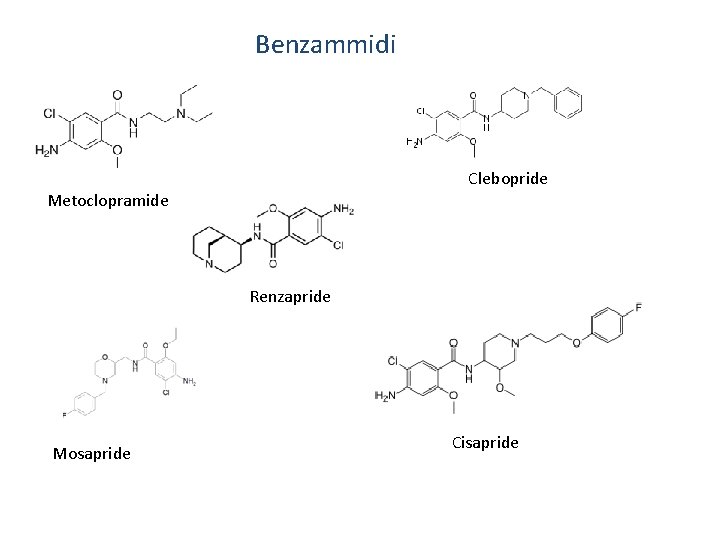 Benzammidi Clebopride Metoclopramide Renzapride Mosapride Cisapride 