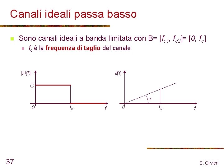 Canali ideali passa basso n Sono canali ideali a banda limitata con B= [fc