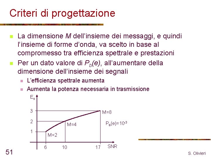 Criteri di progettazione n n La dimensione M dell’insieme dei messaggi, e quindi l’insieme