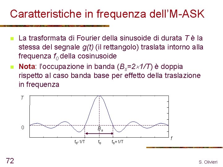 Caratteristiche in frequenza dell’M-ASK n n La trasformata di Fourier della sinusoide di durata