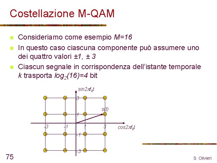 Costellazione M-QAM n n n Consideriamo come esempio M=16 In questo caso ciascuna componente