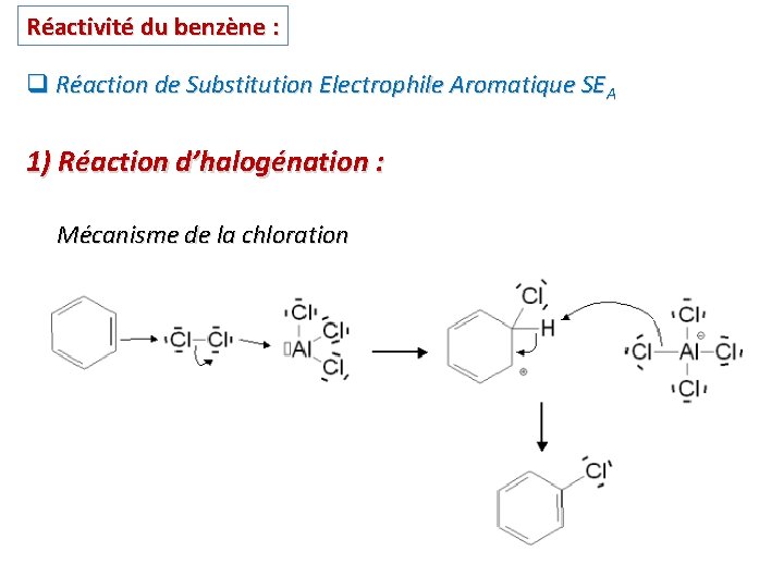 Réactivité du benzène : q Réaction de Substitution Electrophile Aromatique SEA 1) Réaction d’halogénation Réactivité du benzène : q Réaction de Substitution Electrophile Aromatique SEA 1) Réaction d’halogénation