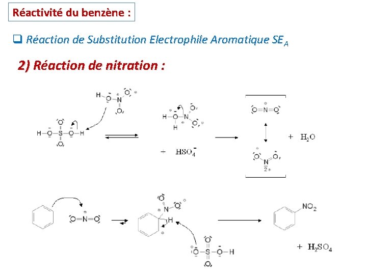Réactivité du benzène : q Réaction de Substitution Electrophile Aromatique SEA 2) Réaction de Réactivité du benzène : q Réaction de Substitution Electrophile Aromatique SEA 2) Réaction de