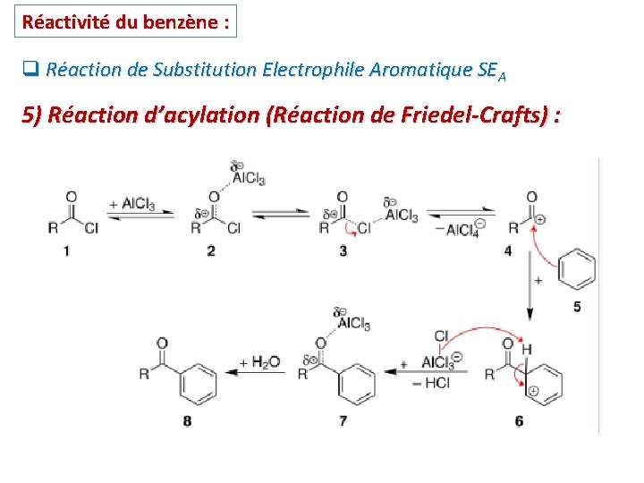 Réactivité du benzène : q Réaction de Substitution Electrophile Aromatique SEA 5) Réaction d’acylation Réactivité du benzène : q Réaction de Substitution Electrophile Aromatique SEA 5) Réaction d’acylation