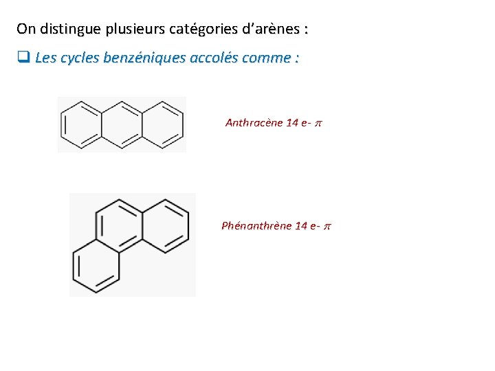 On distingue plusieurs catégories d’arènes : q Les cycles benzéniques accolés comme : Anthracène On distingue plusieurs catégories d’arènes : q Les cycles benzéniques accolés comme : Anthracène