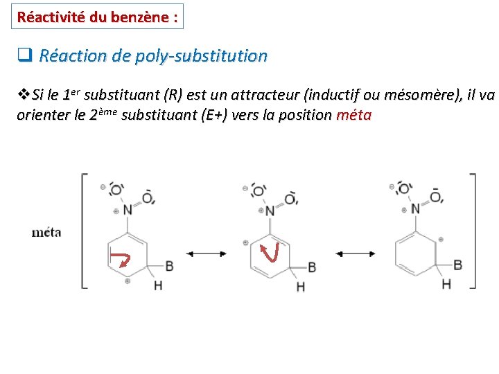 Réactivité du benzène : q Réaction de poly-substitution v. Si le 1 er substituant Réactivité du benzène : q Réaction de poly-substitution v. Si le 1 er substituant
