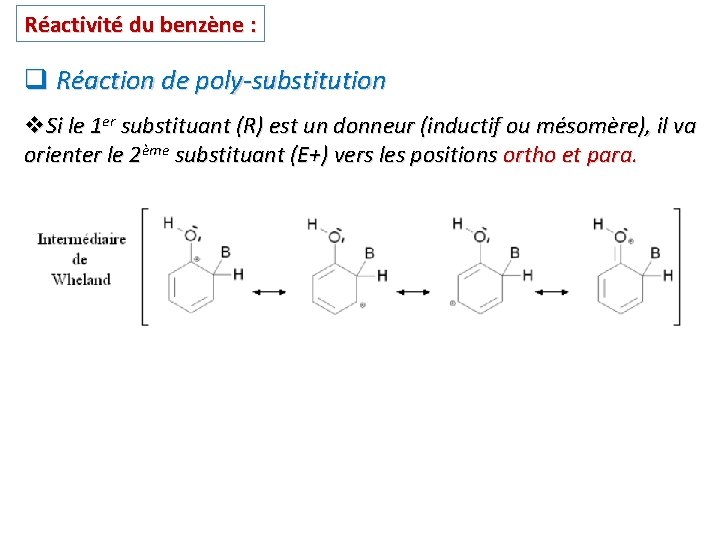 Réactivité du benzène : q Réaction de poly-substitution v. Si le 1 er substituant Réactivité du benzène : q Réaction de poly-substitution v. Si le 1 er substituant
