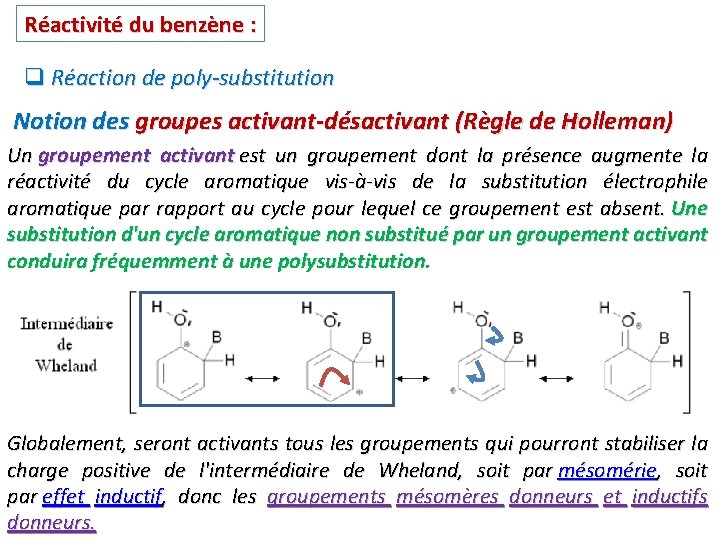 Réactivité du benzène : q Réaction de poly-substitution Notion des groupes activant-désactivant (Règle de Réactivité du benzène : q Réaction de poly-substitution Notion des groupes activant-désactivant (Règle de