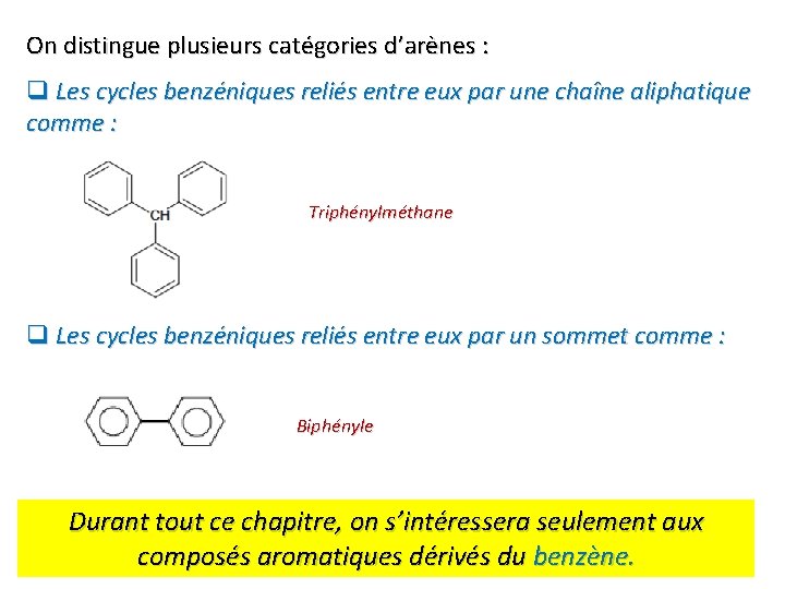 On distingue plusieurs catégories d’arènes : q Les cycles benzéniques reliés entre eux par On distingue plusieurs catégories d’arènes : q Les cycles benzéniques reliés entre eux par