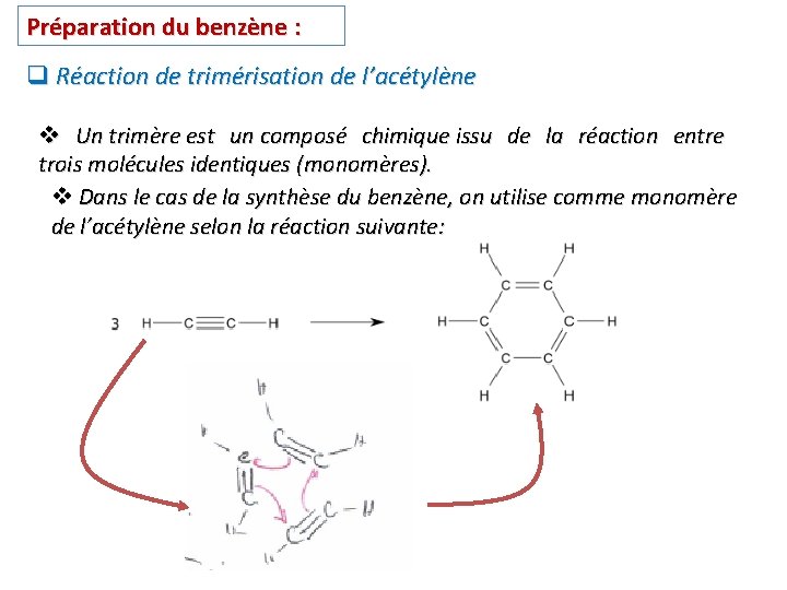 Préparation du benzène : q Réaction de trimérisation de l’acétylène v Un trimère est Préparation du benzène : q Réaction de trimérisation de l’acétylène v Un trimère est