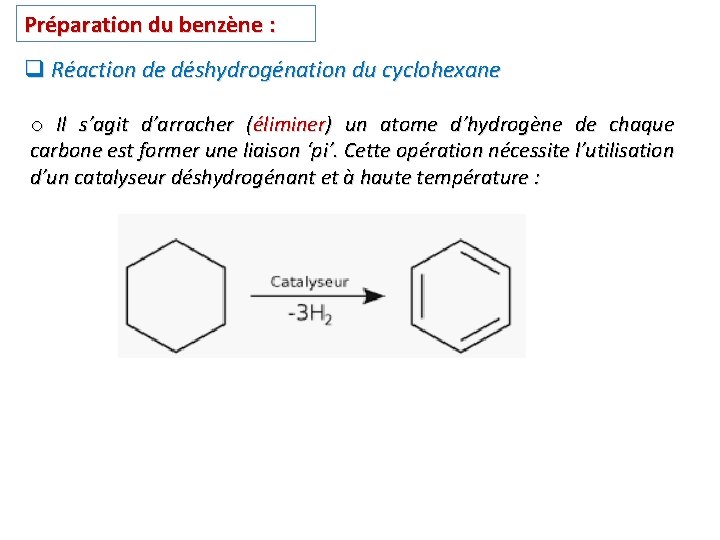 Préparation du benzène : q Réaction de déshydrogénation du cyclohexane o Il s’agit d’arracher Préparation du benzène : q Réaction de déshydrogénation du cyclohexane o Il s’agit d’arracher