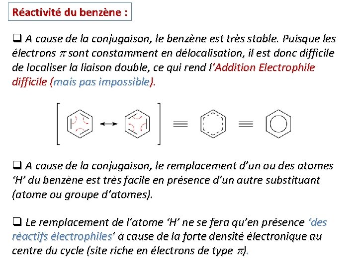 Réactivité du benzène : q A cause de la conjugaison, le benzène est très Réactivité du benzène : q A cause de la conjugaison, le benzène est très