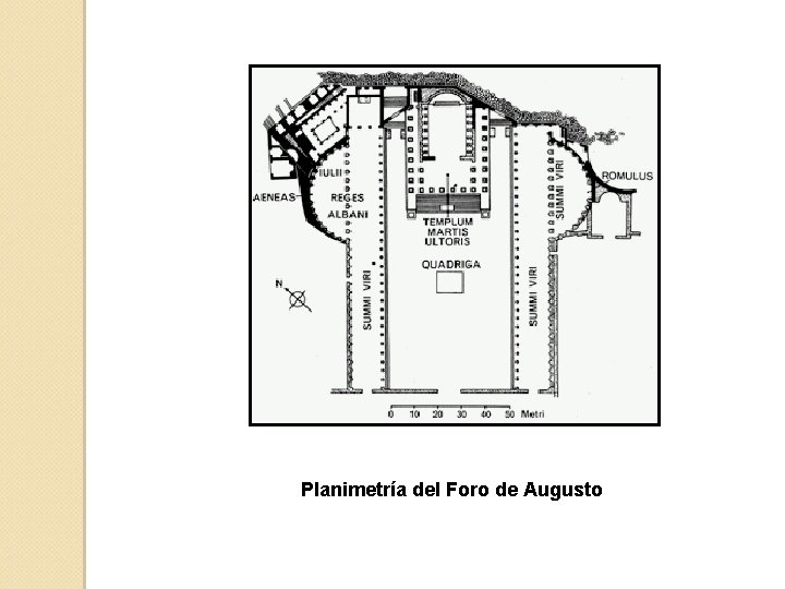 Planimetría del Foro de Augusto 