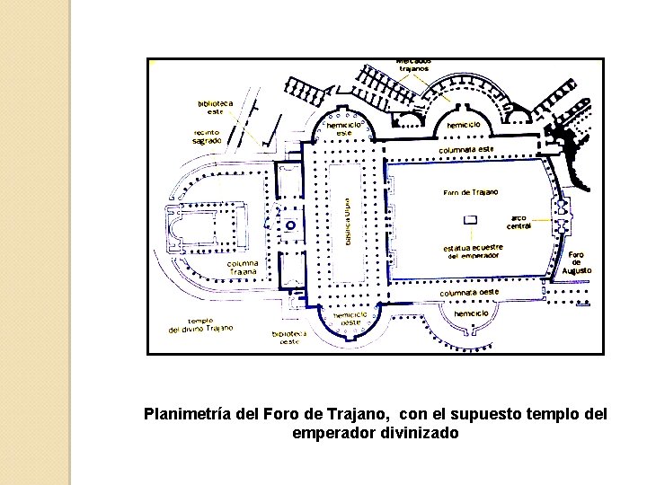 Planimetría del Foro de Trajano, con el supuesto templo del emperador divinizado 