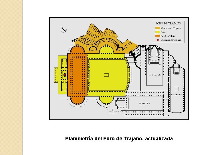 Planimetría del Foro de Trajano, actualizada 