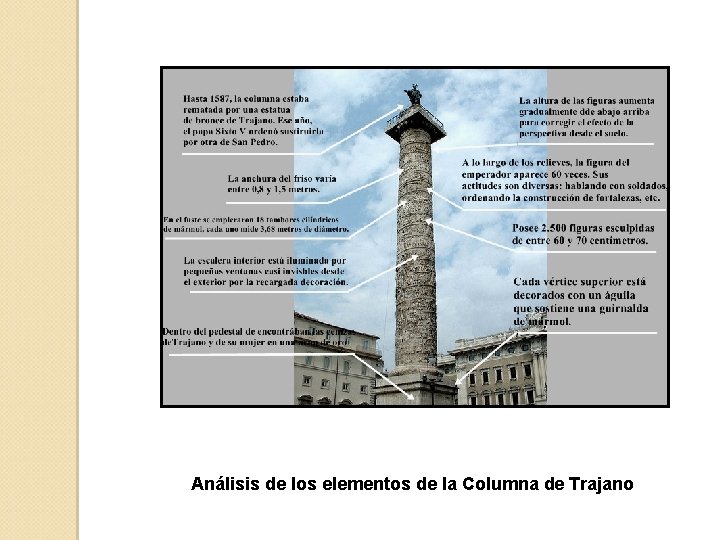 Análisis de los elementos de la Columna de Trajano 