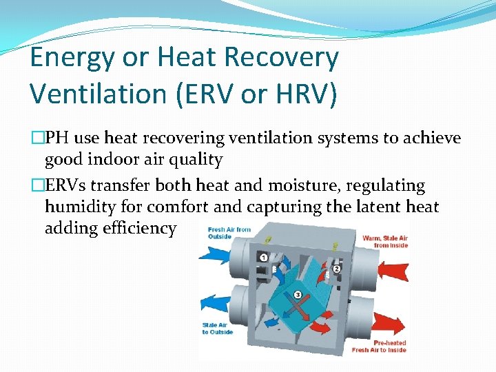 Energy or Heat Recovery Ventilation (ERV or HRV) �PH use heat recovering ventilation systems