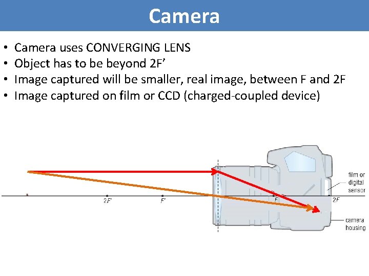 Camera • • Camera uses CONVERGING LENS Object has to be beyond 2 F’