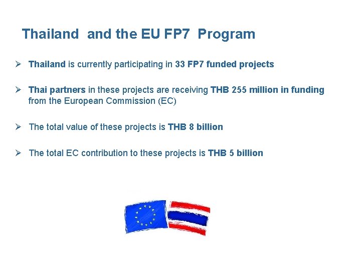 Thailand the EU FP 7 Program Ø Thailand is currently participating in 33 FP