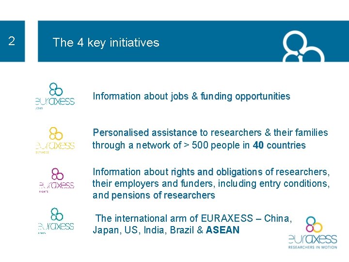 2 The 4 key initiatives Information about jobs & funding opportunities Personalised assistance to