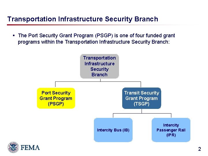 Overview Transportation Infrastructure Security Branch § The Port Security Grant Program (PSGP) is one