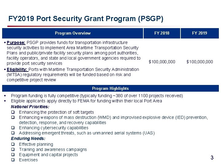 FY 2019 Port Security Grant Program (PSGP) Program Overview FY 2018 FY 2019 §