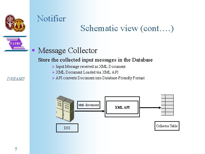 Notifier Schematic view (cont…. ) § Message Collector Store the collected input messages in Notifier Schematic view (cont…. ) § Message Collector Store the collected input messages in