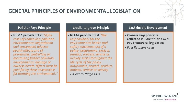 GENERAL PRINCIPLES OF ENVIRONMENTAL LEGISLATION Polluter Pays Principle Cradle-to-grave Principle Sustainable Development • NEMA