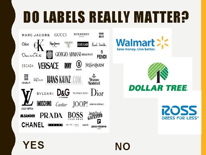 DO LABELS REALLY MATTER? YES NO 