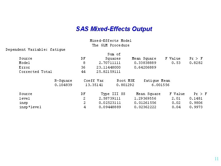 SAS Mixed-Effects Output Mixed-Effects Model The GLM Procedure Dependent Variable: fatigue Sum of Source