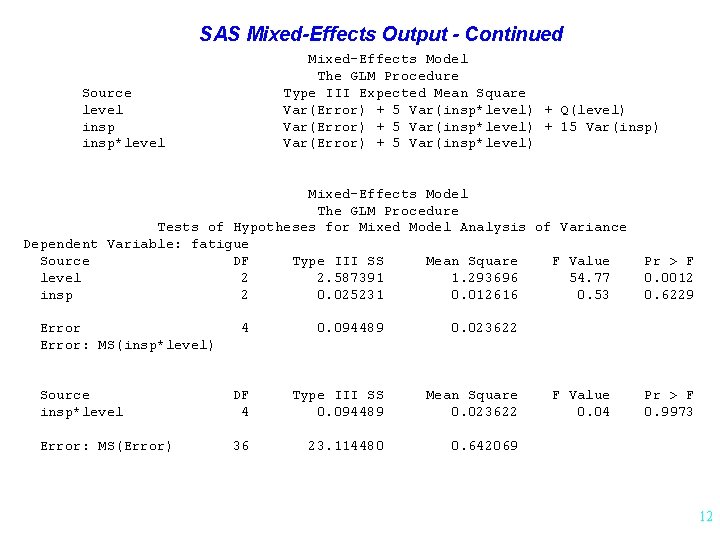 SAS Mixed-Effects Output - Continued Mixed-Effects Model The GLM Procedure Source Type III Expected