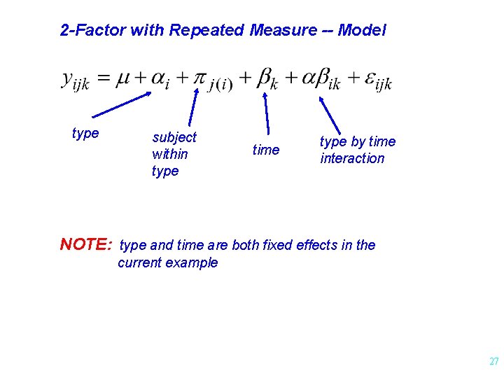 2 -Factor with Repeated Measure -- Model type subject within type time type by