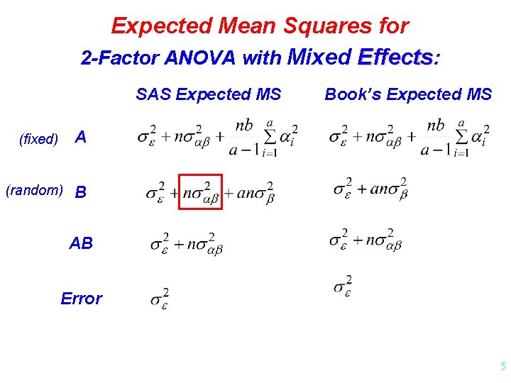 Expected Mean Squares for 2 -Factor ANOVA with Mixed Effects: SAS Expected MS (fixed)