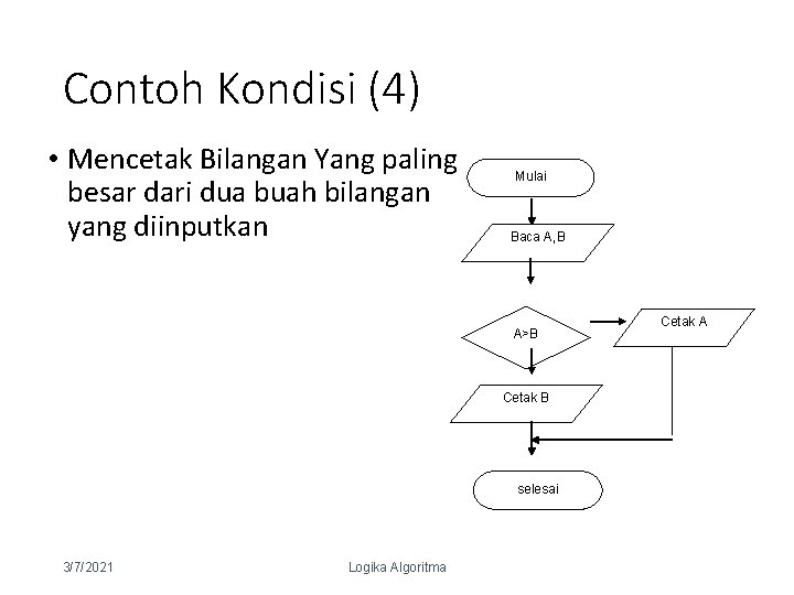 Contoh Kondisi (4) • Mencetak Bilangan Yang paling besar dari dua buah bilangan yang