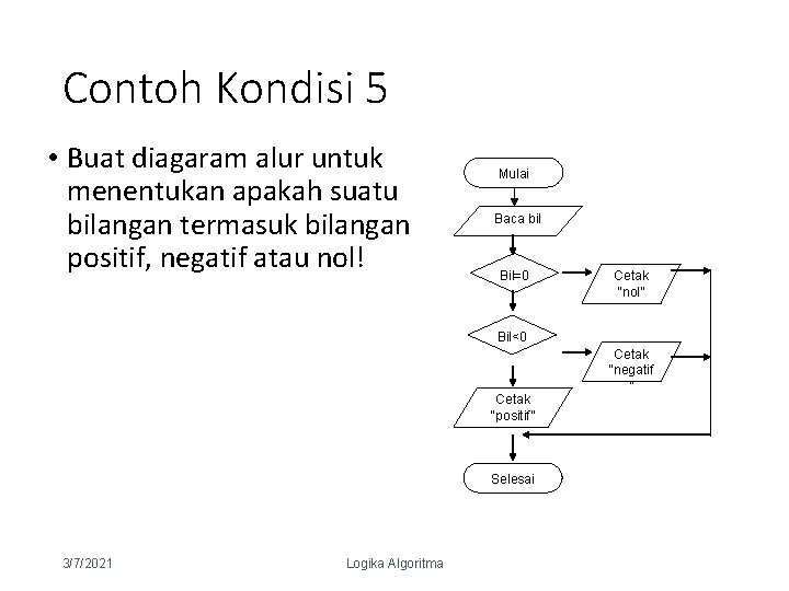 Contoh Kondisi 5 • Buat diagaram alur untuk menentukan apakah suatu bilangan termasuk bilangan