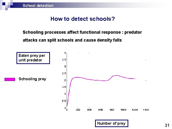 School detection How to detect schools? Schooling processes affect functional response : predator attacks School detection How to detect schools? Schooling processes affect functional response : predator attacks