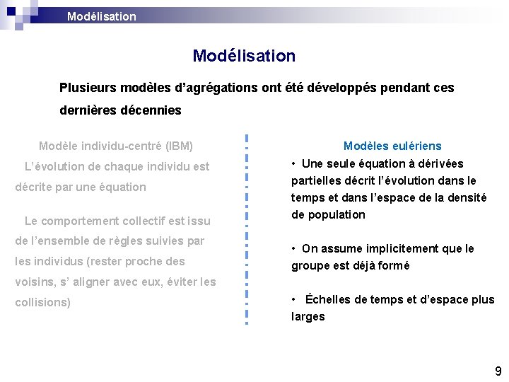 Modélisation Plusieurs modèles d’agrégations ont été développés pendant ces dernières décennies Modèle individu-centré (IBM) Modélisation Plusieurs modèles d’agrégations ont été développés pendant ces dernières décennies Modèle individu-centré (IBM)