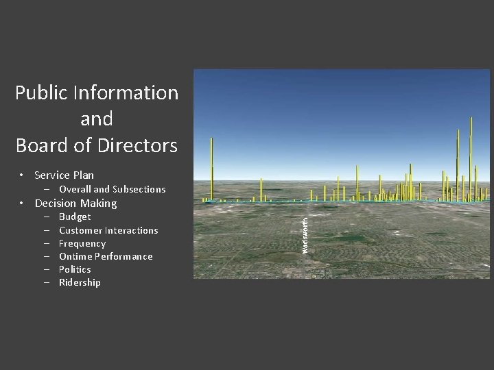 Public Information and Board of Directors • Service Plan ‒ Overall and Subsections • Public Information and Board of Directors • Service Plan ‒ Overall and Subsections •
