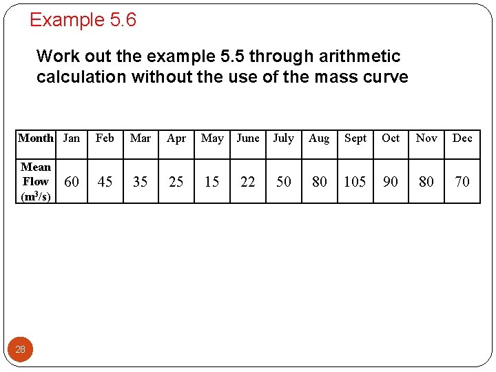 Example 5. 6 Work out the example 5. 5 through arithmetic calculation without the