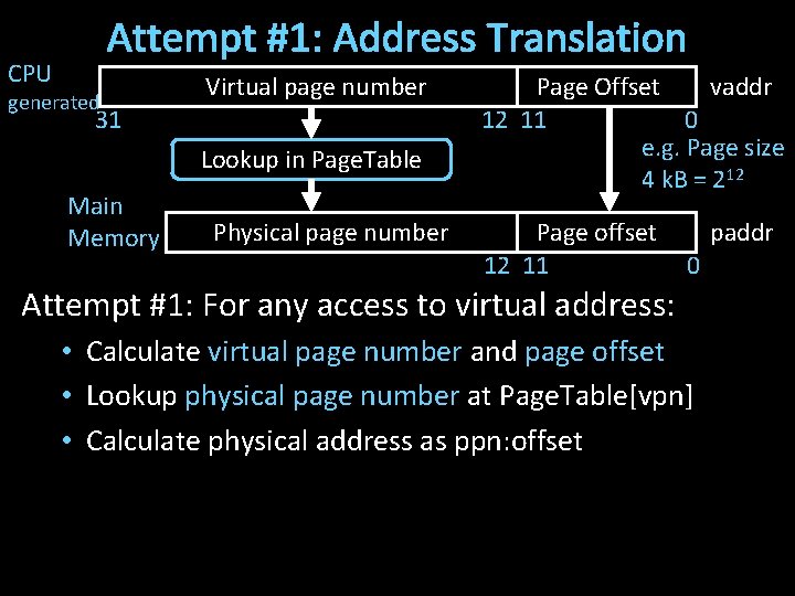 CPU Attempt #1: Address Translation generated Virtual page number 31 Lookup in Page. Table