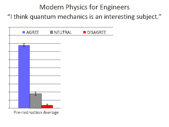 Modern Physics for Engineers “I think quantum mechanics is an interesting subject. " 1