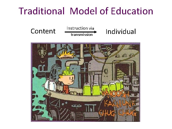 Traditional Model of Education Content Instruction via transmission Individual 