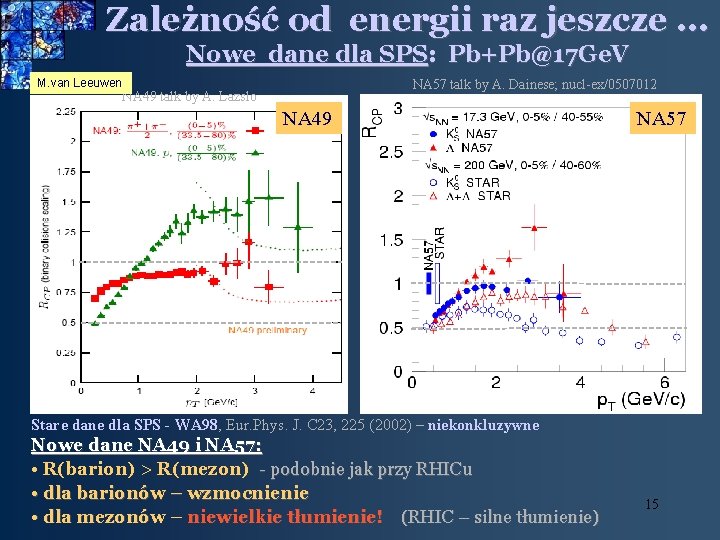 Zależność od energii raz jeszcze. . . Nowe dane dla SPS: Pb+Pb@17 Ge. V