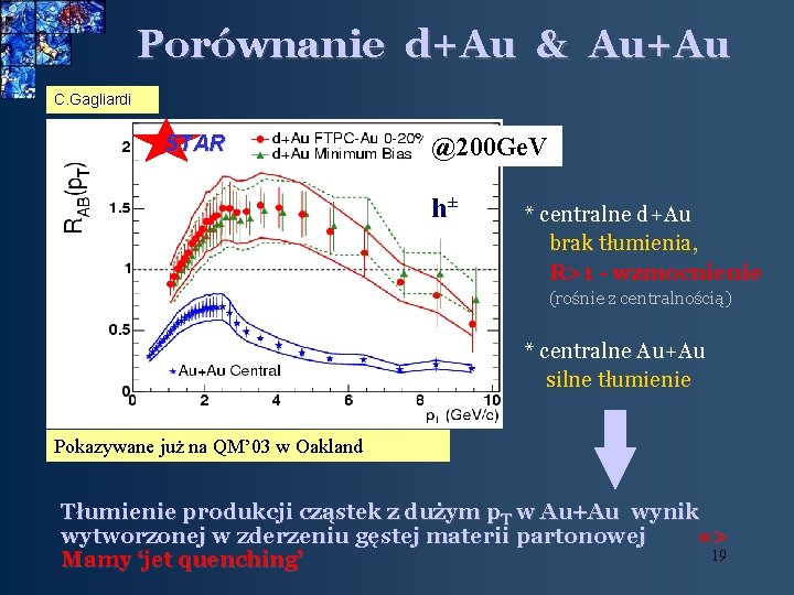 Porównanie d+Au & Au+Au C. Gagliardi STAR @200 Ge. V h± * centralne d+Au