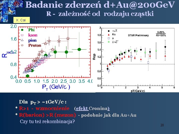 Badanie zderzeń d+Au@200 Ge. V R - zależność od rodzaju cząstki X. Cai Dla
