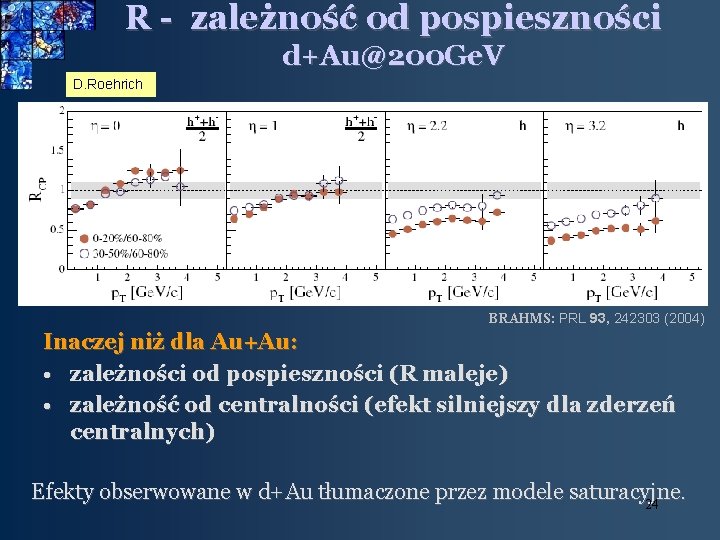 R - zależność od pospieszności d+Au@200 Ge. V D. Roehrich BRAHMS: PRL 93, 242303