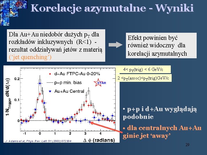 Korelacje azymutalne - Wyniki Dla Au+Au niedobór dużych p. T dla rozkładów inkluzywnych (R<1)