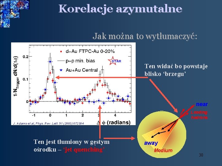 Korelacje azymutalne Jak można to wytłumaczyć: Ten widać bo powstaje blisko ‘brzegu’ near Pedestal&flow