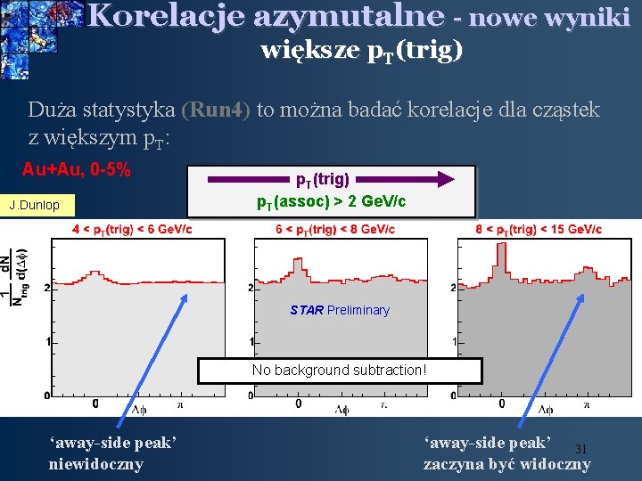 Korelacje azymutalne - nowe wyniki większe p. T(trig) Duża statystyka (Run 4) to można