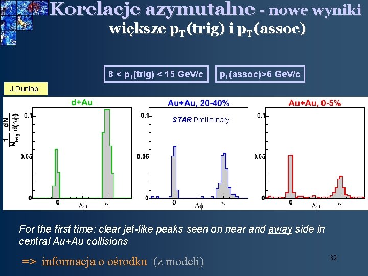 Korelacje azymutalne - nowe wyniki większe p. T(trig) i p. T(assoc) 8 < p.